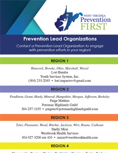 Prevention First Wallet Card
