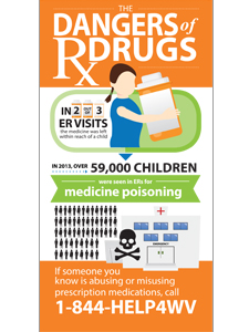 Dangers of Rx Drugs Rack Card - screenshot
