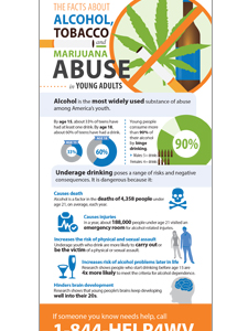 Facts About Alcohol, Tobacco, and Marijuana Abuse Rack Card - screenshot