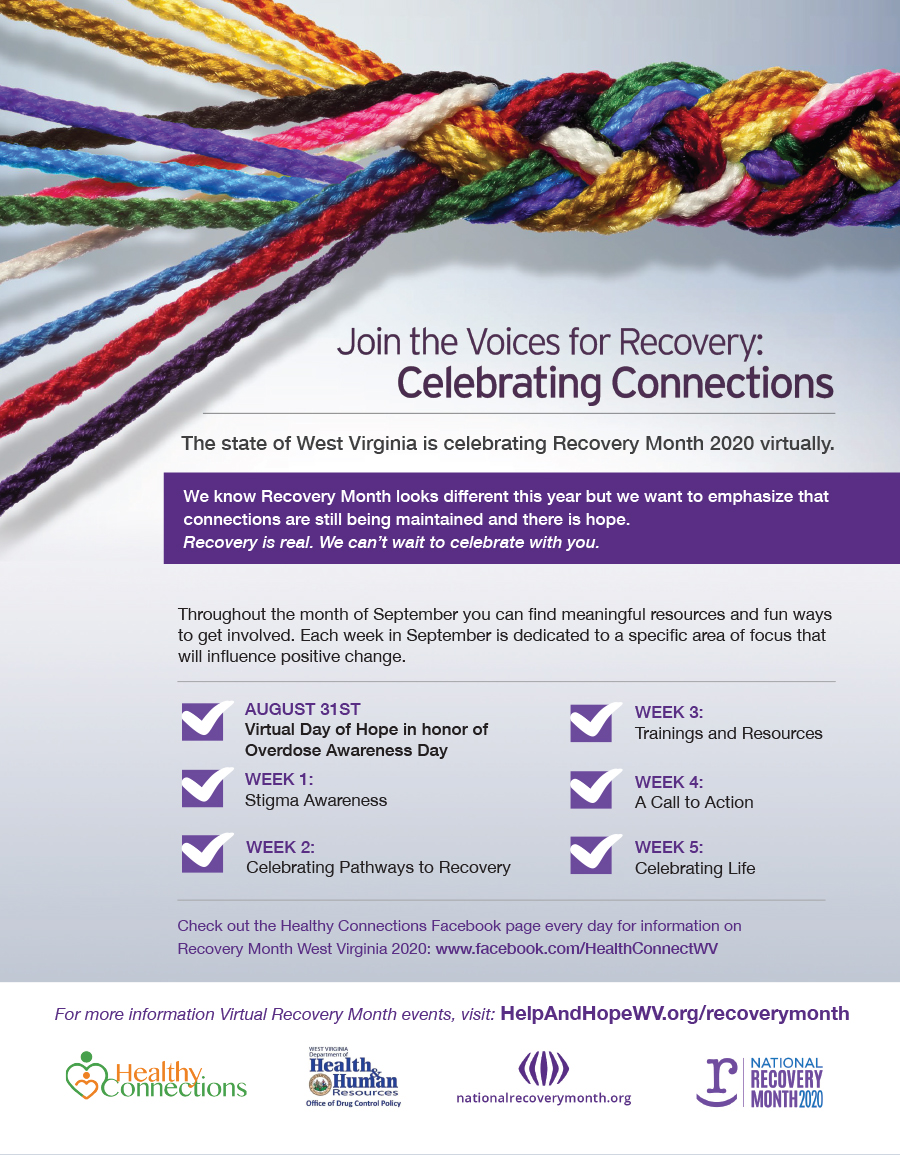 Recover Month flyer